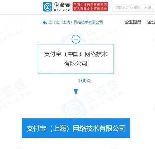 胡喜退出支付寶關聯公司，技術開發領域迎來新變革